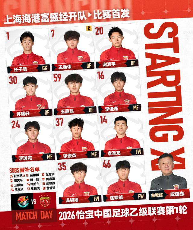 中乙联赛上海德比：海港富盛经开队6比1狂胜赛更